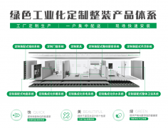 万华生态新家拆还成功实现了工业化高效